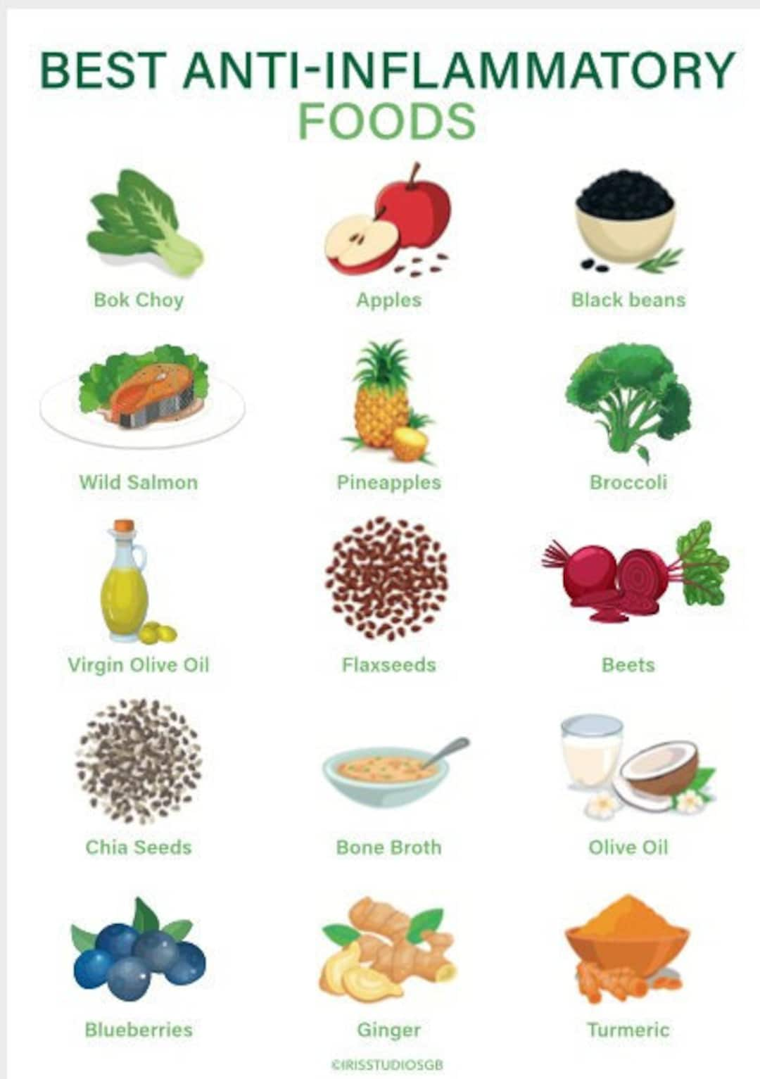 Anti Inflammatory Foods Chart Food Shopping List Printable, Digital ...