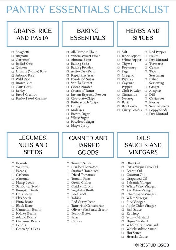 Pantry Essentials List Food Shopping List Printable, Digital Grocery List  Template Compatible With Goodnotes Digital, PDF 