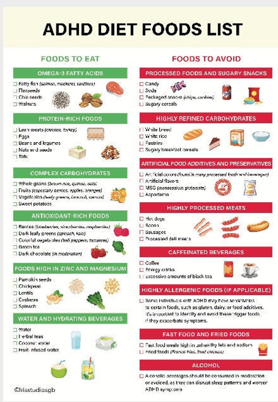 ADHD Diet Food List | ADHD Diet Chart | Adhd Diet for Adults | Adhd