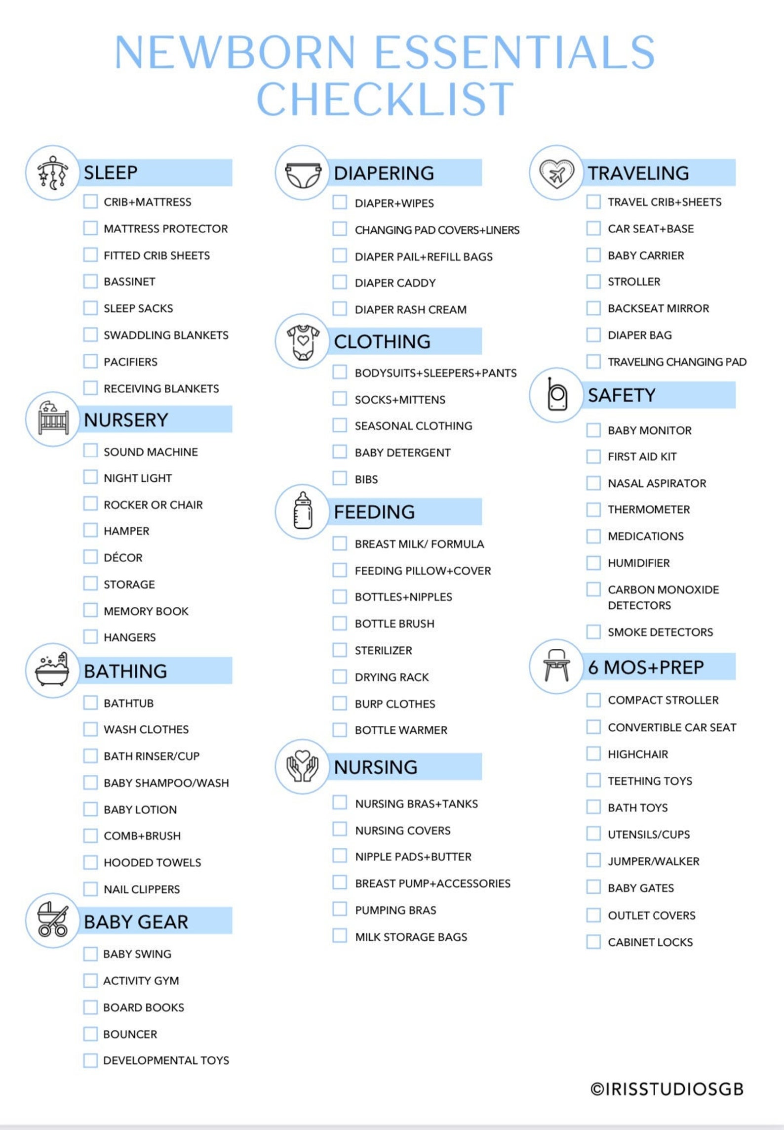Baby Essentials Checklist Printable Blue | Newborn Essentials | Nursery ...