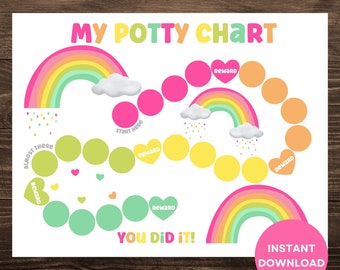 Rainbow Reward Chart, Potty Chart for Girls, Printable Potty Chart, Potty Training Chart, Toilet Training Chart, Sticker Chart for Kids