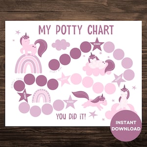 Unicorn Potty Chart, Potty Training Chart for Girls, Potty Chart Printable, Unicorn Reward Chart, Sticker Chart for Girls, Toddler Chart