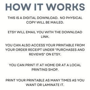 Może przedstawiać: Białe tło z tekstem "HOW IT WORKS" w ciemnoniebieskim kolorze. Tekst wyjaśnia proces pobierania cyfrowego: brak kopii fizycznej, e-mail z Etsy z linkiem do pobrania, dostęp przez paragon zam&oacute;wienia, druk i laminowanie.
