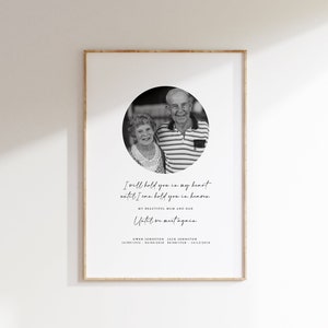 Parents In Loving Memory Print Sympathy Gift Remembering Mum and Dad Photo Memorial Keepsake Print Personalised Loss