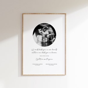 Twins Baby Loss Miscarriage Keepsake Stillbirth Sympathy Gift Twin Miscarriage Announcement Infant Loss Personalised Photo Memorial