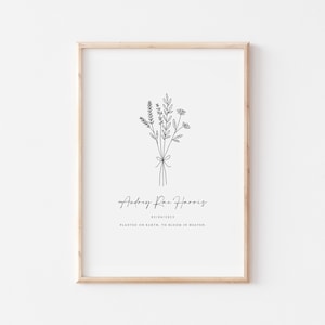 Miscarriage Gift Miscarriage Keepsake Miscarry Baby Loss Gift Pregnancy Loss Angel Baby Stillborn Gift Miscarriage Memorial Infant Loss Gift