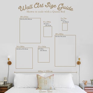 May include: A guide to wall art sizes, shown to scale with a queen-sized bed. The guide includes various sizes of artwork, ranging from 5x7 inches to 20x30 inches, with corresponding measurements in centimetres. The image also includes a queen-sized bed with a headboard and pillows.