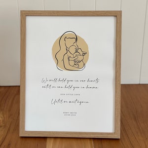 Miscarriage Gift Baby Loss Angel Baby Gift Infant Loss of Baby Miscarriage Memorial Pregnancy Loss Miscarriage Keepsake Stillborn Memorial