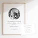 see more listings in the Miscarriage / Stillborn section