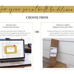 May include: A graphic showing two options for purchasing a print: a digital file emailed after purchase or a physical print shipped to your door for free. The digital file option shows a laptop with an email open. The physical print option shows a brown package.