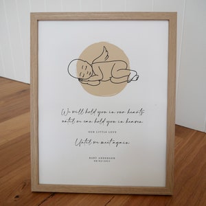 Miscarriage Keepsake Miscarriage Gift Miscarry Baby Loss Gift Pregnancy Loss Angel Baby Stillborn Gift Miscarriage Memorial Infant Loss Gift