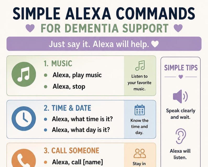 Alexa Commands for Dementia + Caregiver Setup Guide (printable Bundle ...