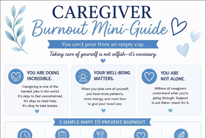 May include: A white informational flyer titled Caregiver Burnout Mini-Guide with blue text and heart graphics. It features the phrases You can't pour from an empty cup, You are doing incredible, Your well-being matters, and You are not alone.