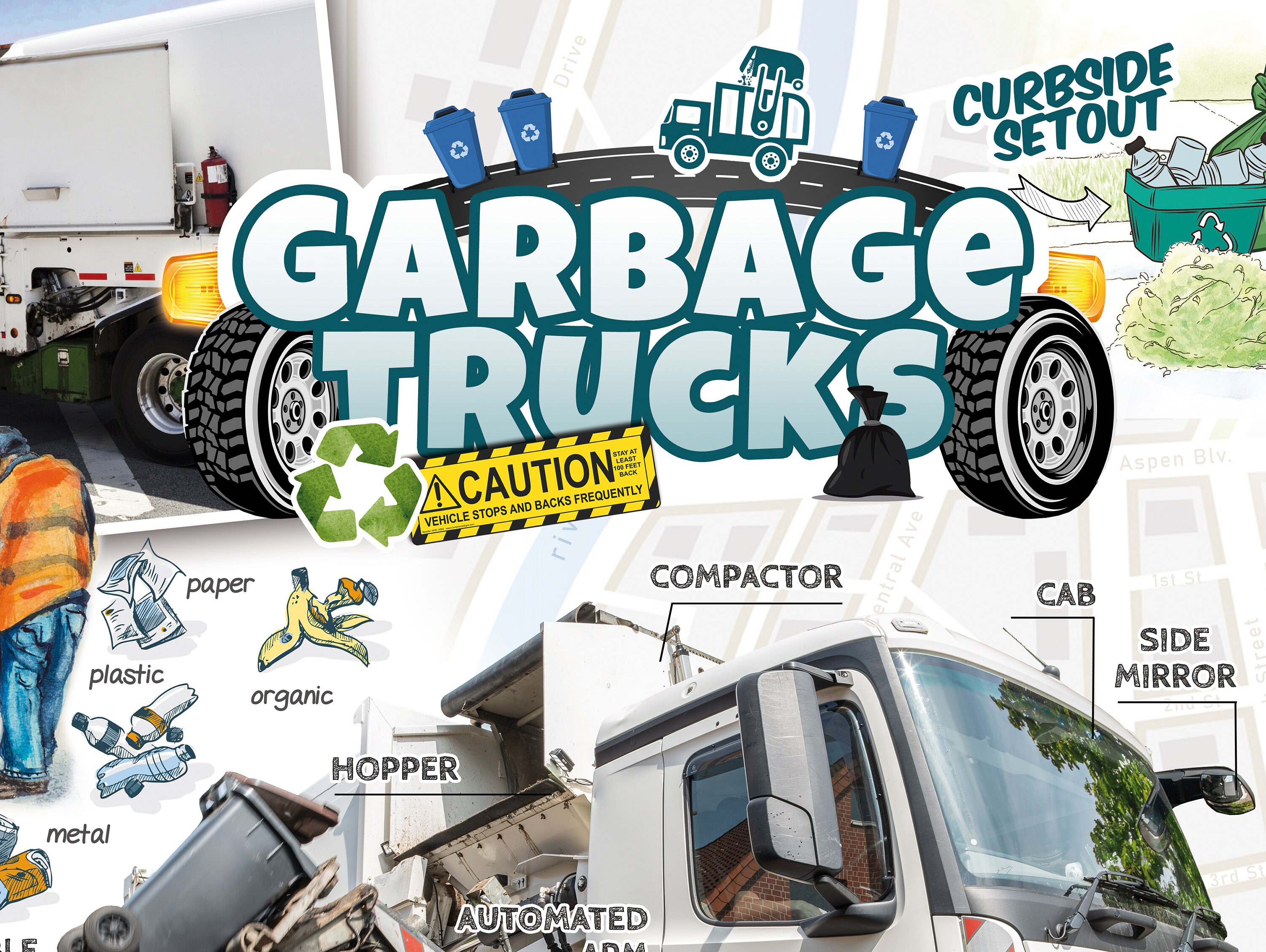 Garbage Truck Recycling Vehicles Print Poster Wall for Kids, Gift Idea ...