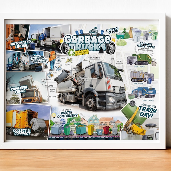 Garbage Truck Recycling Vehicles Print Poster Wall for Kids, Gift Idea for Boys, beautiful truck poster with high quality illustrations