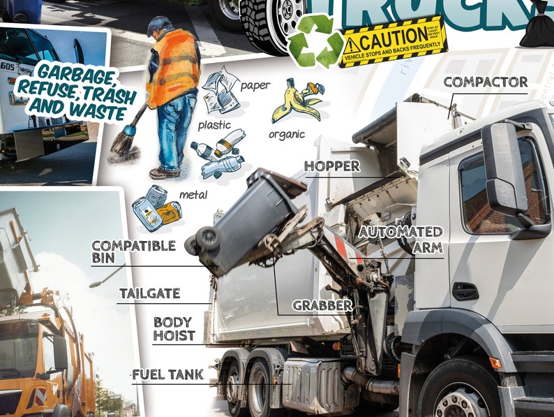 Garbage Truck Recycling Vehicles Print Poster Wall for Kids, Gift Idea ...