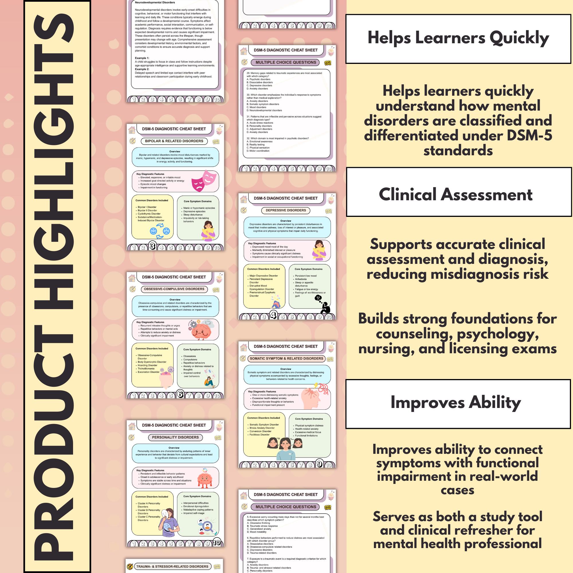 DSM-5 Diagnostic Cheat Sheet Bundle, Mental Disorder Diagnosis Criteria ...