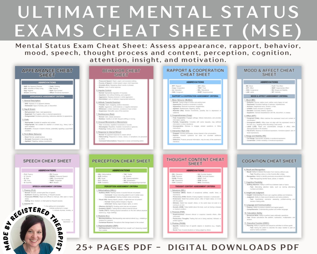 Mental Status Exam Cheat Sheet, MSE Reference Sheet, MSE Writing Guide