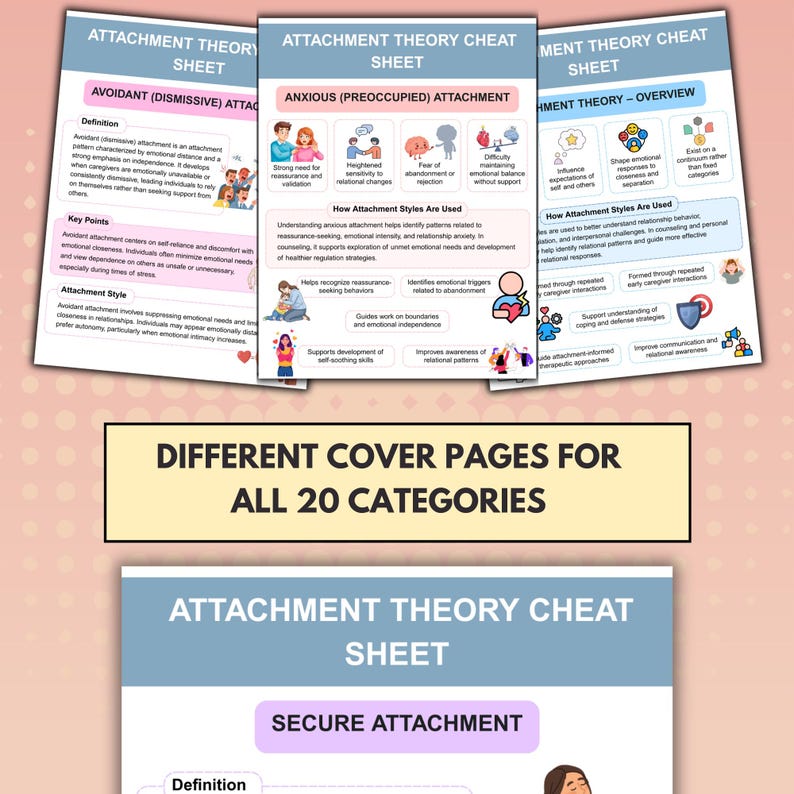Attachment Theory Cheat Sheet, Therapist Counselors NEW (digital ...