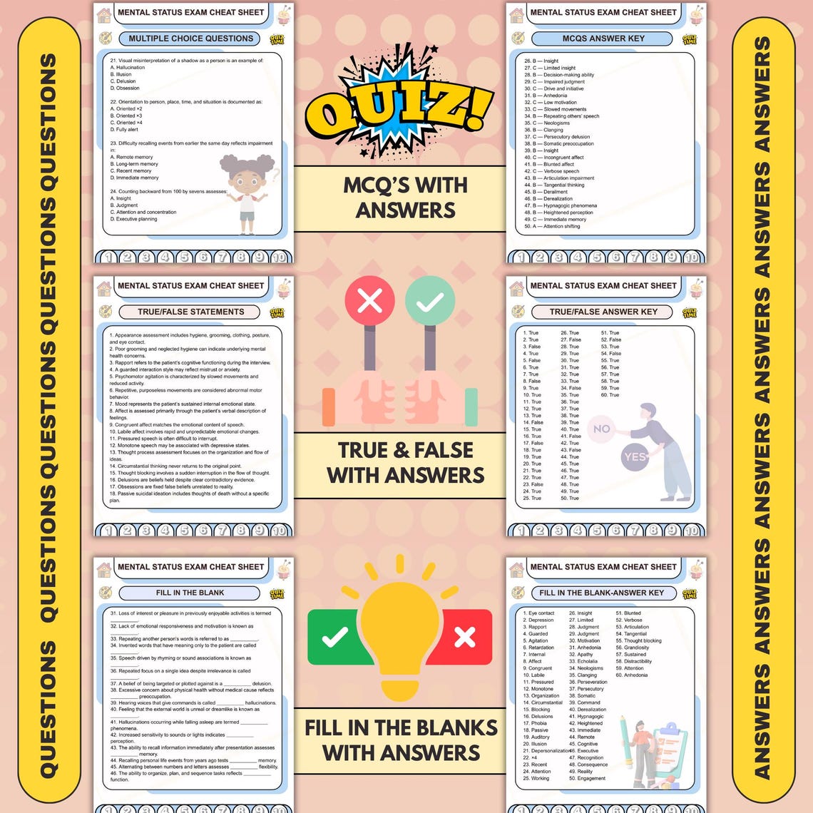 Mental Status Exam Cheat Sheet: MSE Reference & Assessment (digital ...