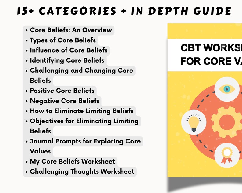 CBT Worksheets for Core Values, Mental Health Workbook, Limiting ...