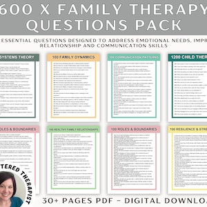 Family Therapy Questions: IFS Interventions, Counselor Cheat Sheet (Digital Download)