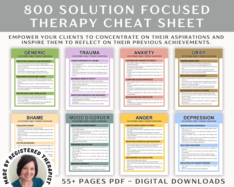 Solution Focused Brief Therapy Cheat Sheet | SFBT SFT Therapy ...