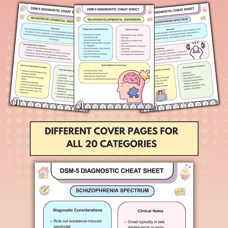 DSM-5 Diagnostic Cheat Sheet Bundle, Mental Disorder Diagnosis Criteria ...