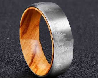 Polished Wood Ring Etsy