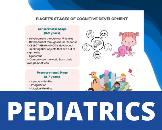 Pediatrics Nursing Cheat Sheet Nursing Student - Etsy