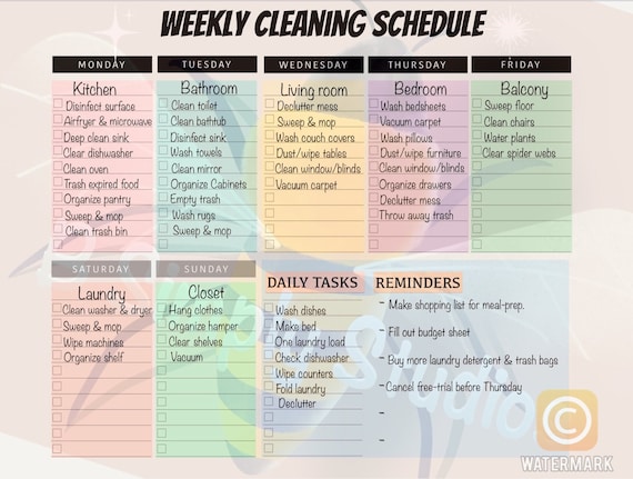 cleaning charts templates