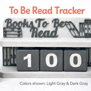 May include: A light gray and dark gray "To Be Read Tracker" with the words "Books To Be Read" on top. The tracker has three numbered blocks showing "100" and two additional blocks with the numbers "8" and "5".