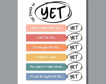Growth Mindset Poster: Power of Yet, Therapy Office Decor (Digital Download)