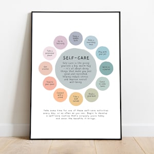 Self care wheel wellbeing poster mindfulness motivational mental health therapy office decor selfcare