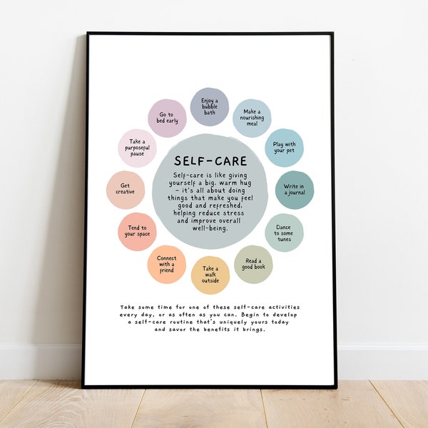 Self Care Wheel Wohlbefinden Poster Mindfulness motivierend Mentale Gesundheit Therapie Büro Deko Selfcare