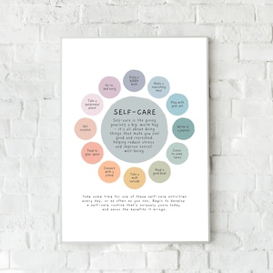 Desk wallart self care wheel wellbeing poster selfcare habits mindfulness motivational mental health therapy office decor personal wellness