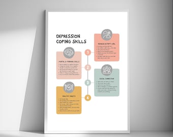 Depression Bewältigungsfähigkeiten Poster, psychische Gesundheit zum Ausdrucken (PDF)