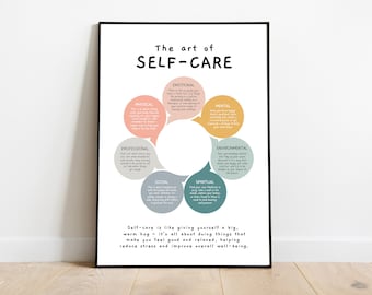 Self care wellbeing wheel poster note to self mindfulness poster motivational mentalhealth therapy office decor self-care selfcare