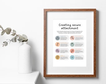 Sichere Bindung Anleitung Poster: Therapie Dekor (PDF)