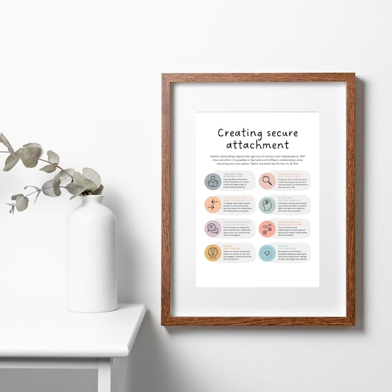 Secure Attachment Relationship Guidance Poster: Therapy Decor (PDF)