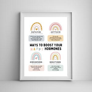 Puede incluir: Un póster imprimible con un diseño de arcoíris y texto que dice "Ways to Boost Your Happy Hormones". El póster enumera cuatro hormonas: Dopamina, Oxitocina, Endorfinas y Serotonina, y proporciona consejos para aumentar cada hormona.