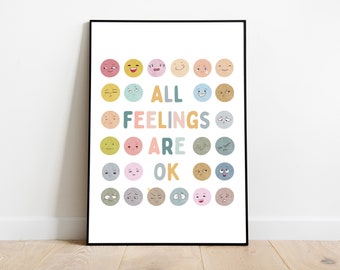 Feelings Chart Poster: Klassenzimmer Dekoration, Therapiepraxis (Digitaler Download)