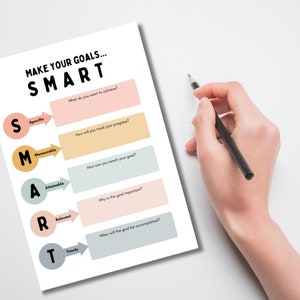 smartgoals
smart goal worksheet