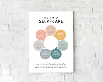 Self-Care Wheel Poster: Achtsamkeit Mental Gesundheit Poster (Digitaler Download)