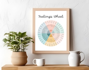 Feelings Wheel Poster: Counselor Office Decor, Emotions Chart (PDF)