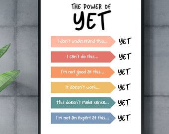 The power of yet poster therapy office decoration growthmindset mentalhealth poster school counselor dbt class rooms decorator motivate