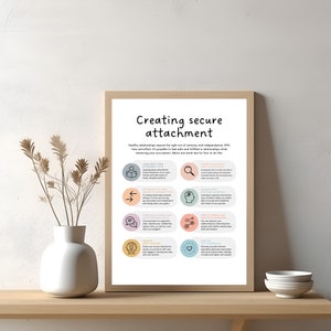 creating healthy relationships poster