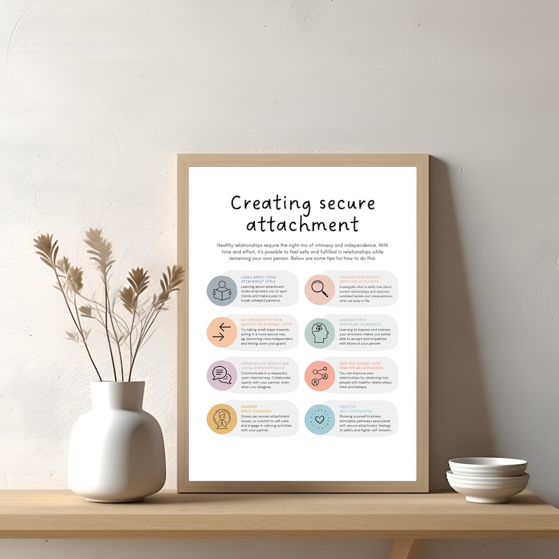 creating healthy relationships poster
