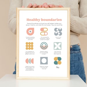 Boundaries poster counseling therapy worksheet counselor office decor self boundary therapist tool healthy counselling sayingno assertive
