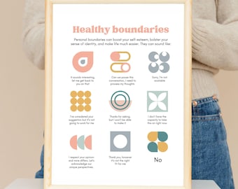 Boundaries Poster: Therapy Counseling Worksheet (Digital Download)
